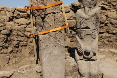 KARAHAN TEPE-GÖBEKLİTEPE-ŞANLIURFA ARKEOLOJİ MÜZESİ-HARRAN-BALIKLIGÖL TURU